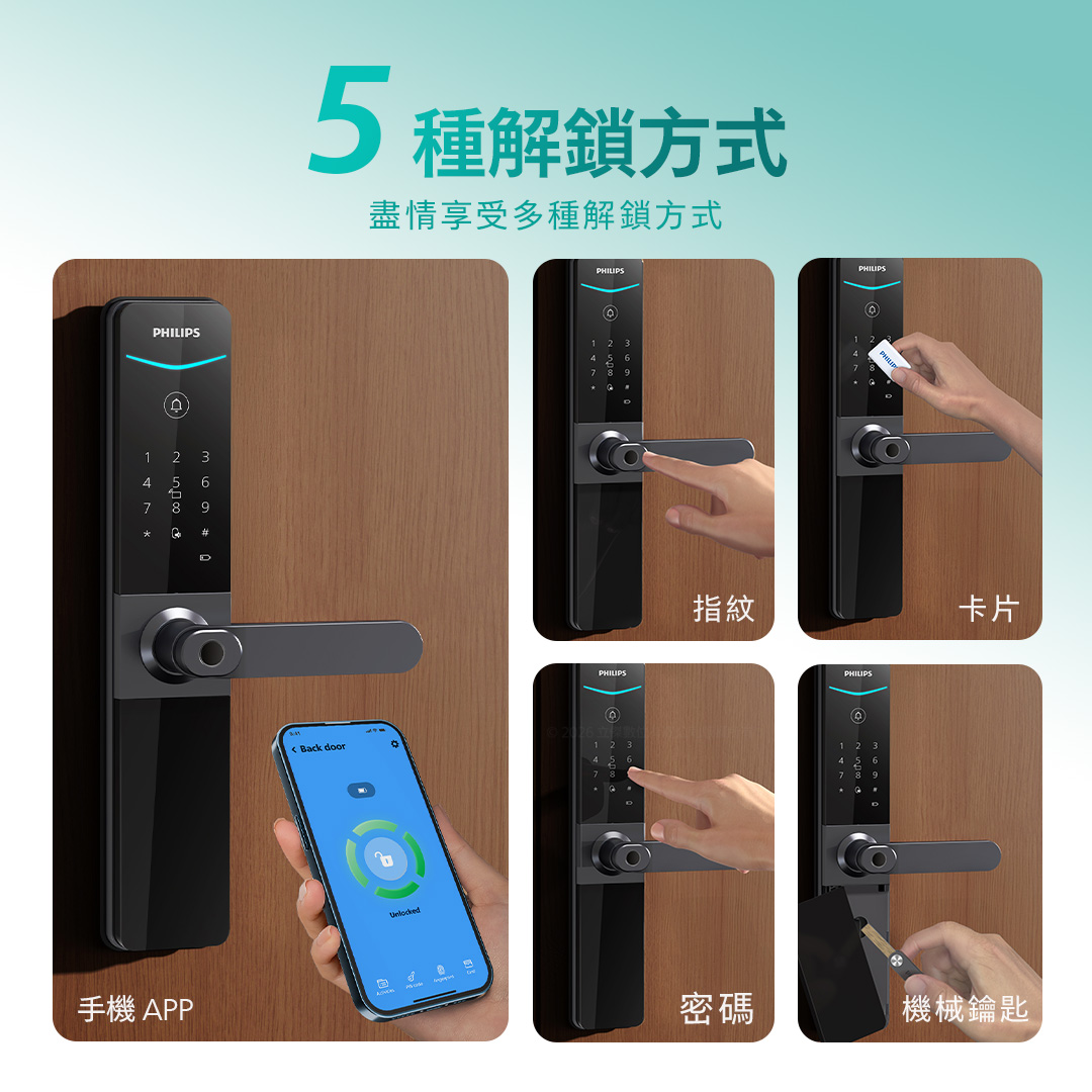 飛利浦610電子鎖五種開門方式