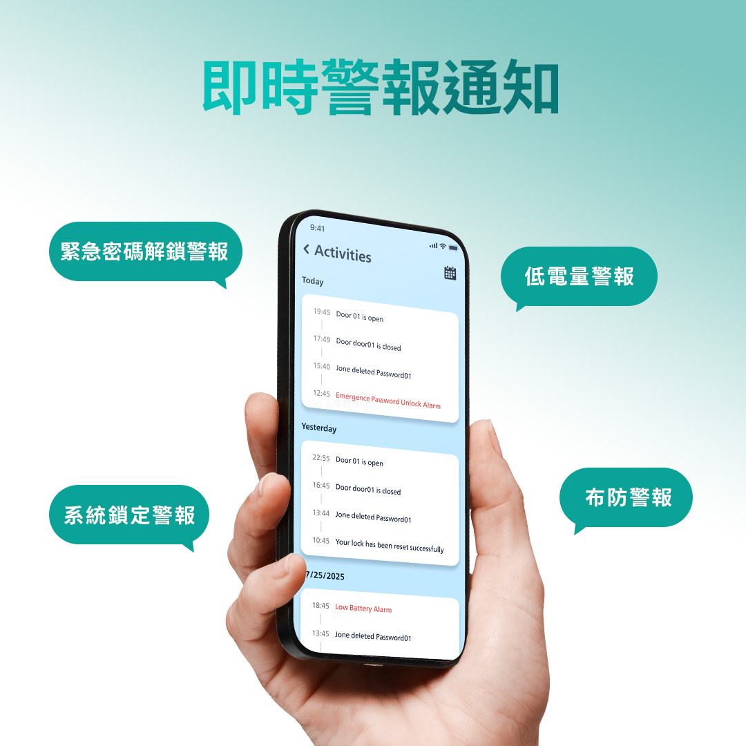 飛利浦610電子鎖警報即時通知