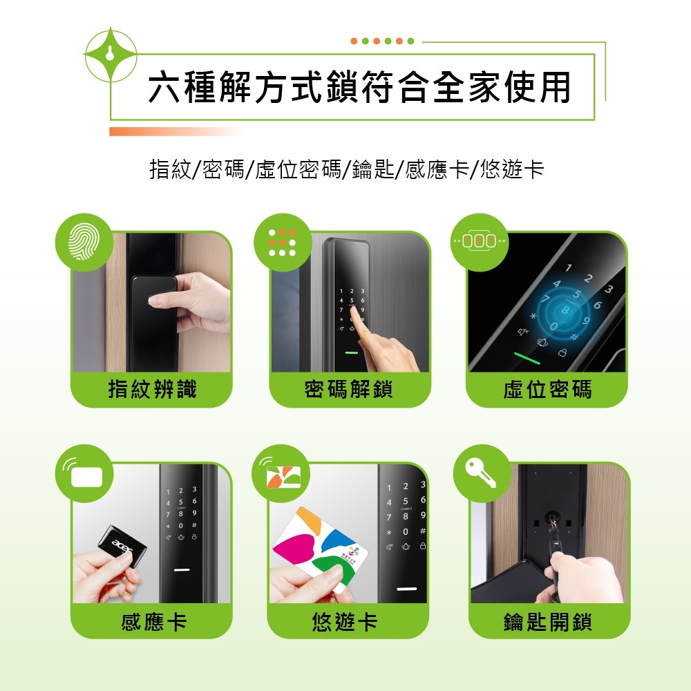 Acer五合一電子鎖 提供指紋、密碼、卡片等多重解鎖