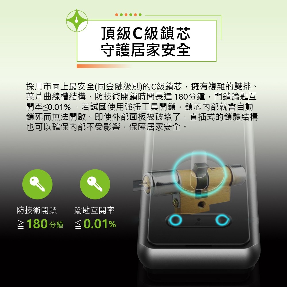 Acer五合一電子鎖 採用頂級C級鑰匙鎖芯