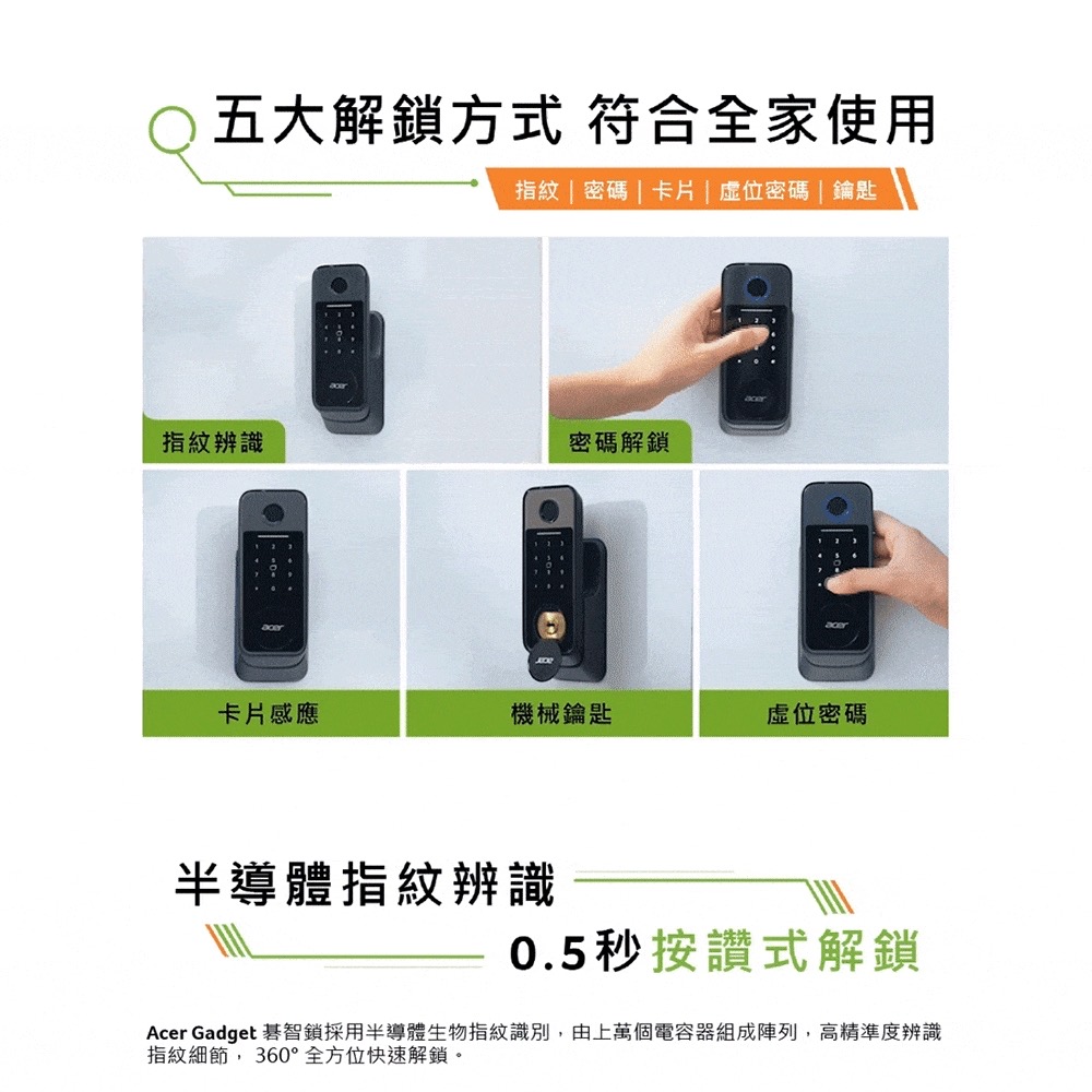 Acer入門電子鎖 提供5種便利開鎖方式