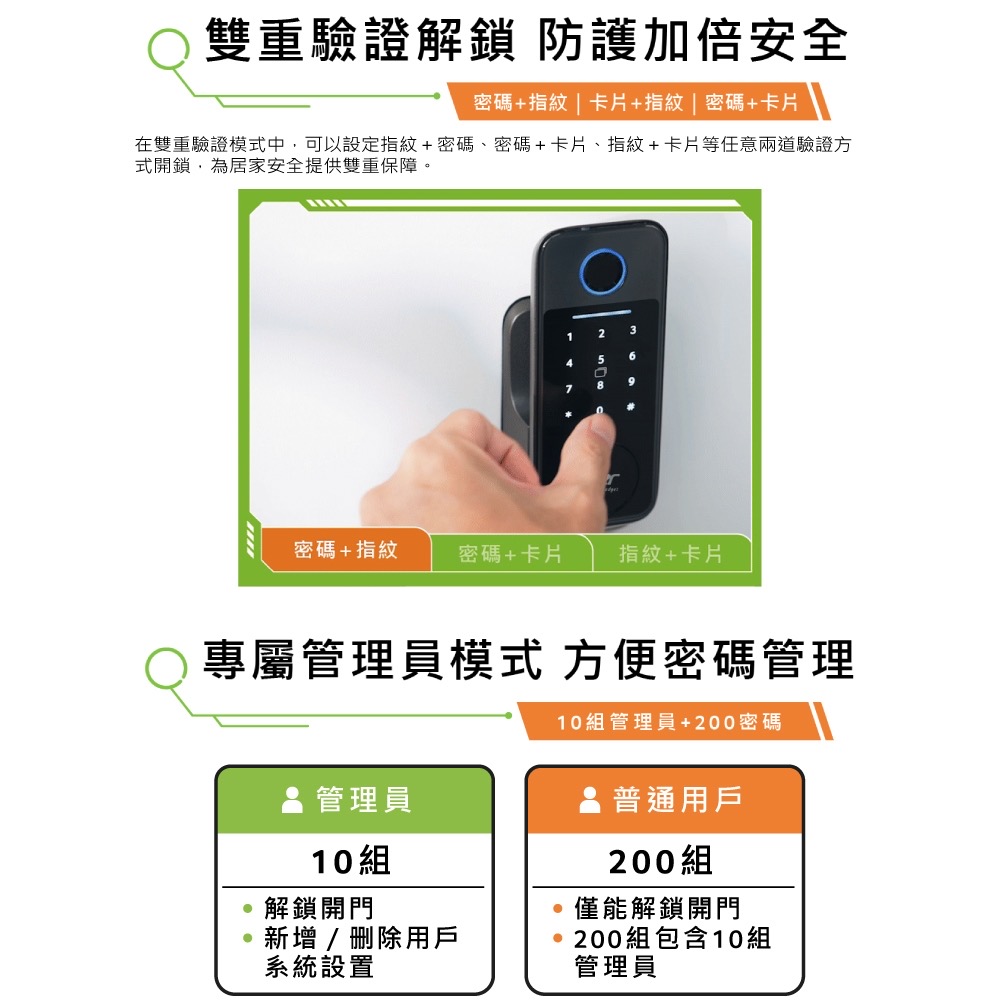 Acer入門電子鎖 雙重驗證與權限管理