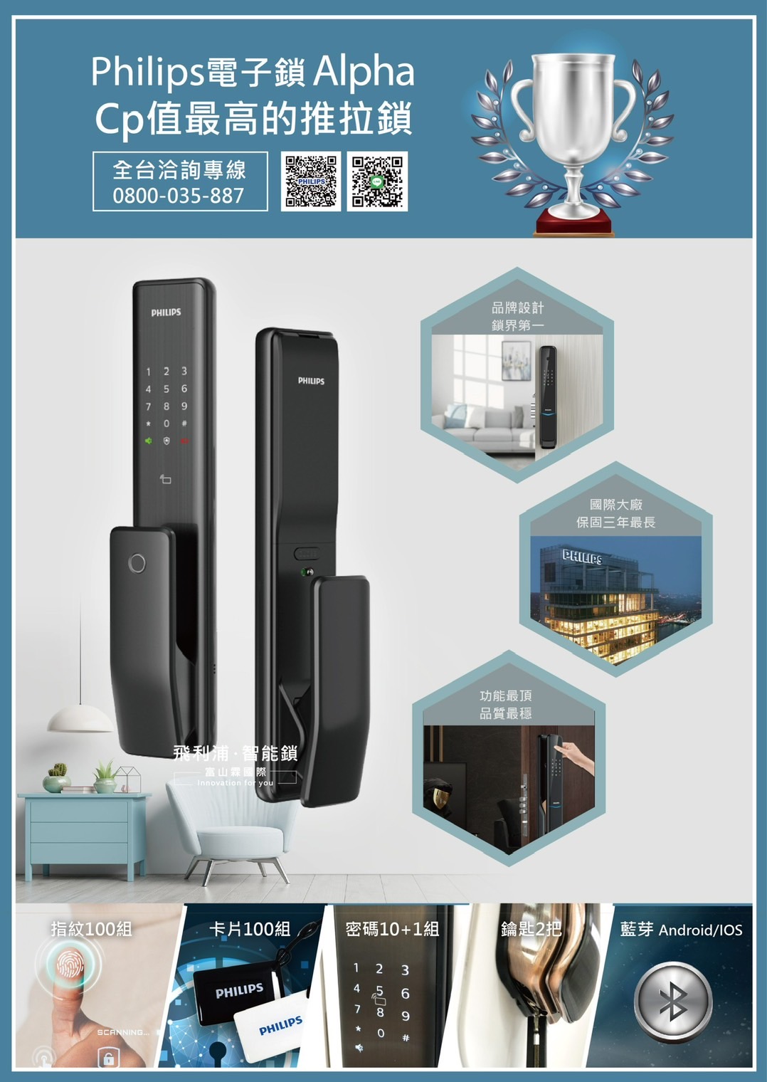 飛利浦電子鎖Alpha.Philips alpha