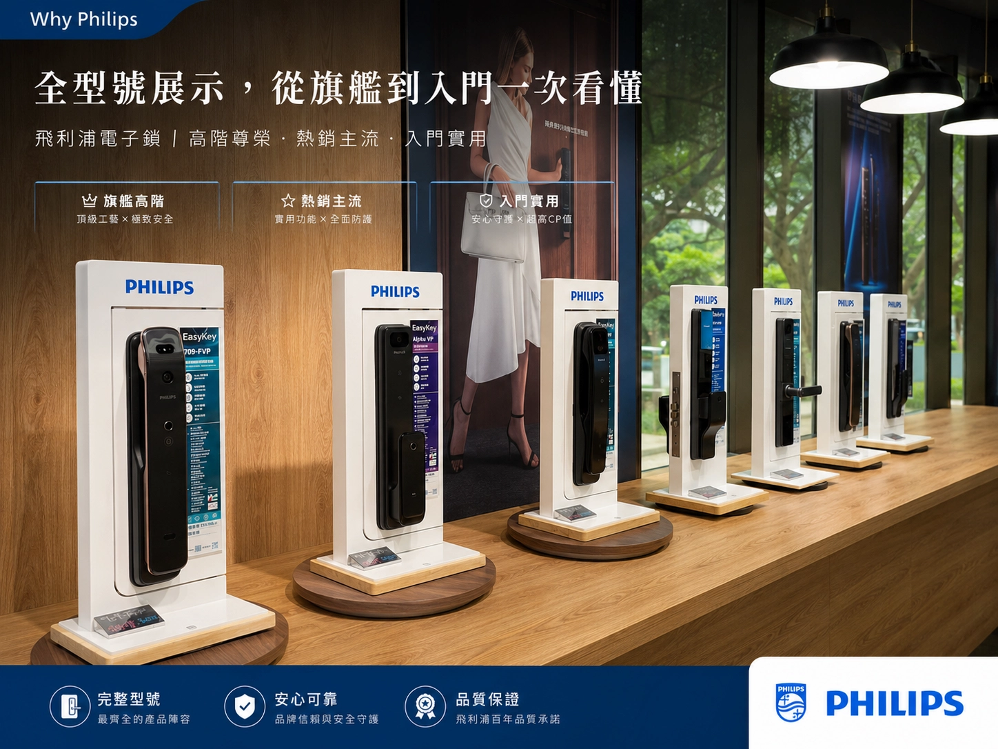 Philips 飛利浦電子鎖全系列門市實機展示，從入門到高階旗艦