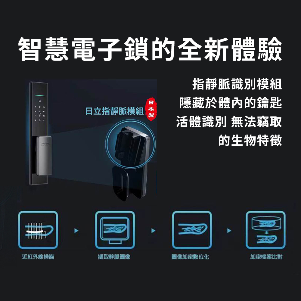日立電子鎖 hitachi 和 指靜脈