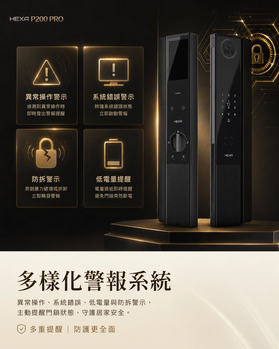 HEXA P200 Security System 安全系統
