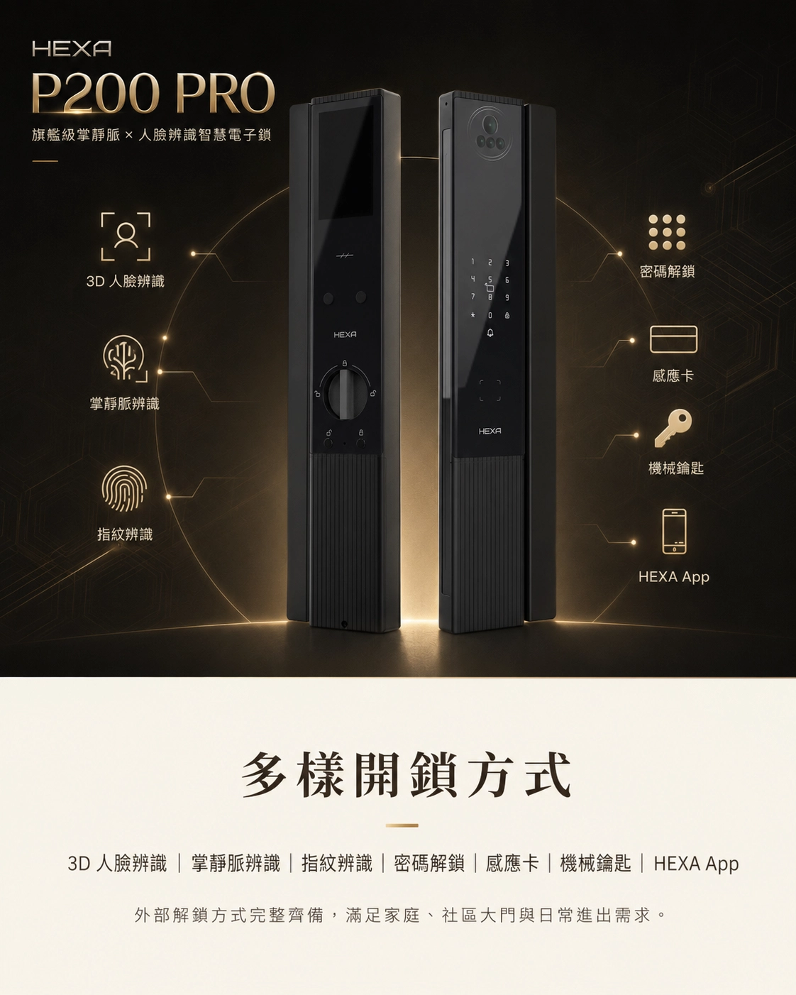HEXA P200 9 合 1 多元開門方式