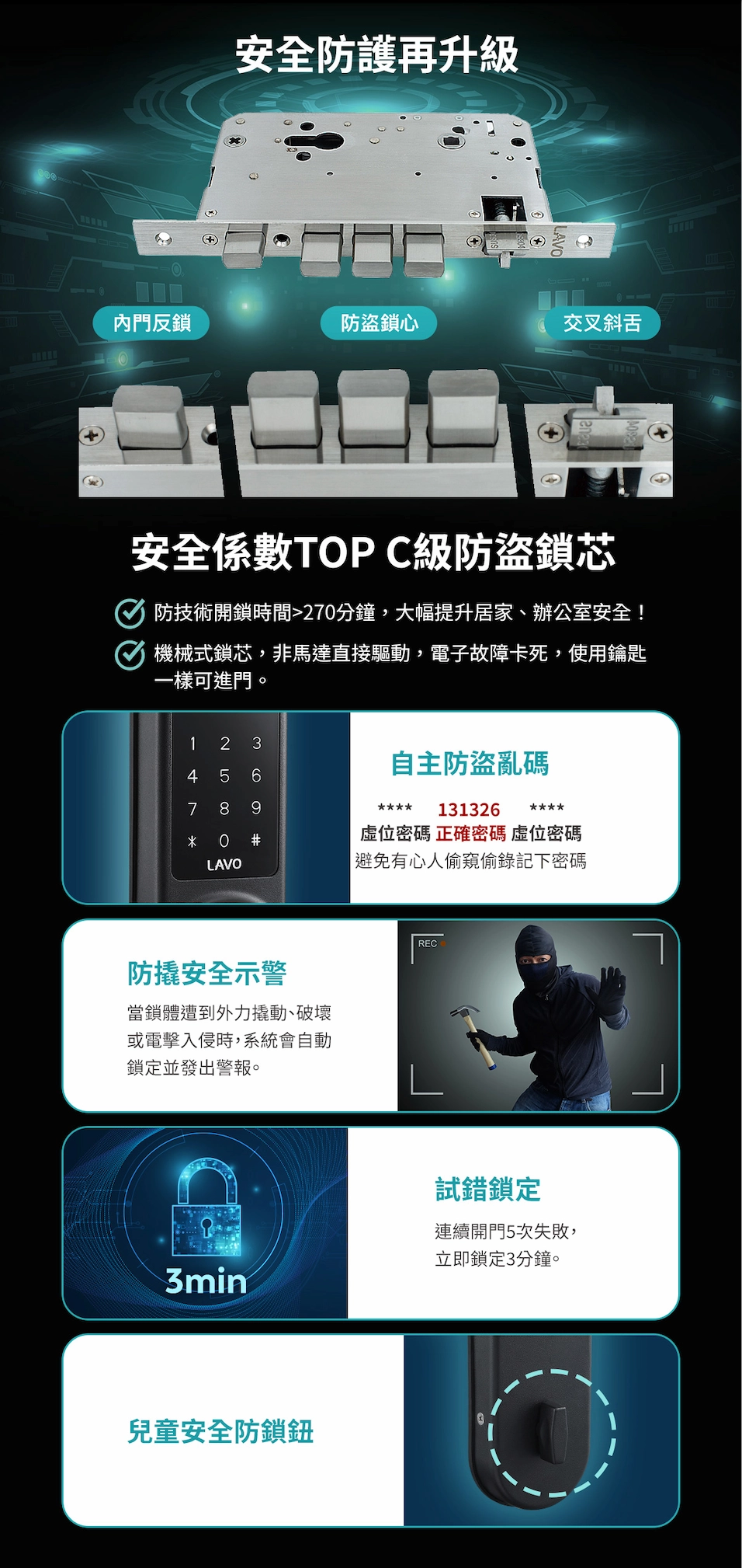 LAVO L831防水電子鎖多重安全功能