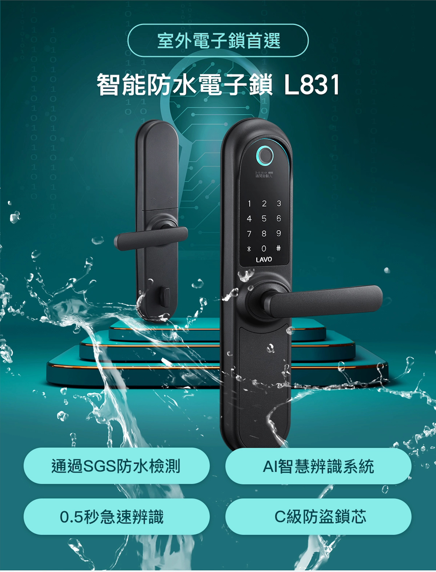 LAVO L831台灣製金屬防水電子鎖主要功能