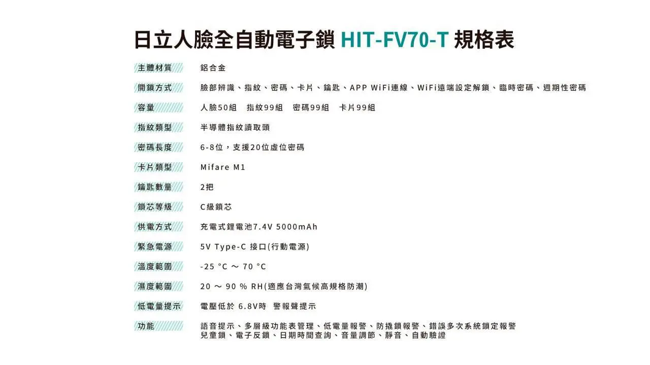 日立電子鎖 FV70 和系列規格表