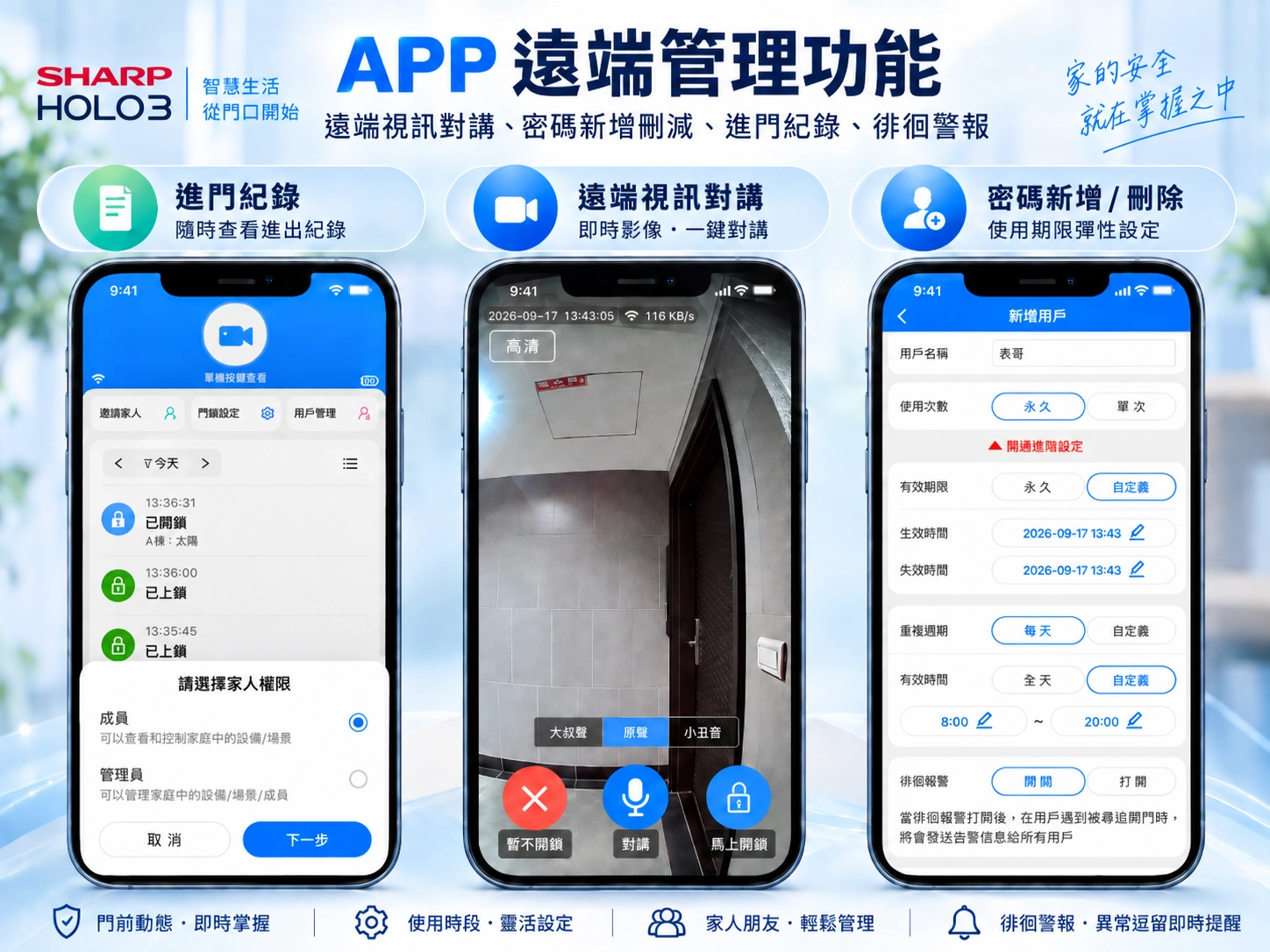 SHARP Holo3 App 遠端管理功能總覽