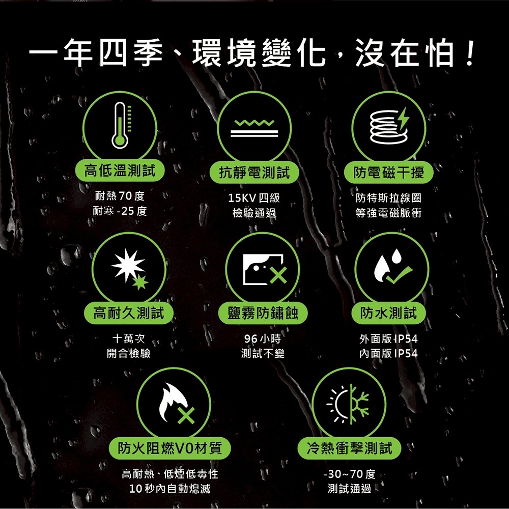 Acer掌靜脈電子鎖 各種耐久度與高低溫環境測試