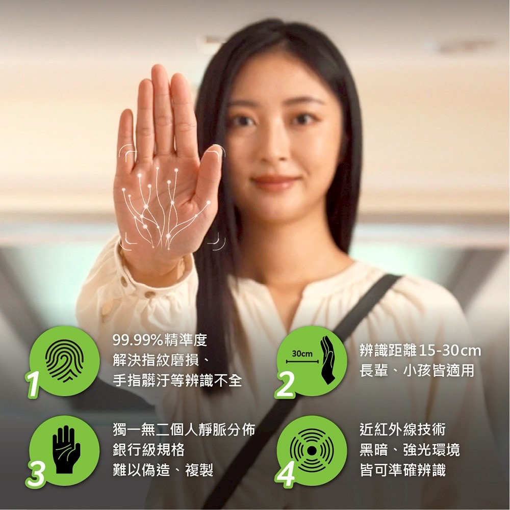 Acer掌靜脈電子鎖 優點與極高安全性