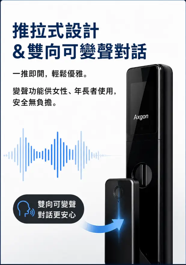 Axgon 電子鎖 APP 雙向語音對話，智慧電子鎖遠端通話功能