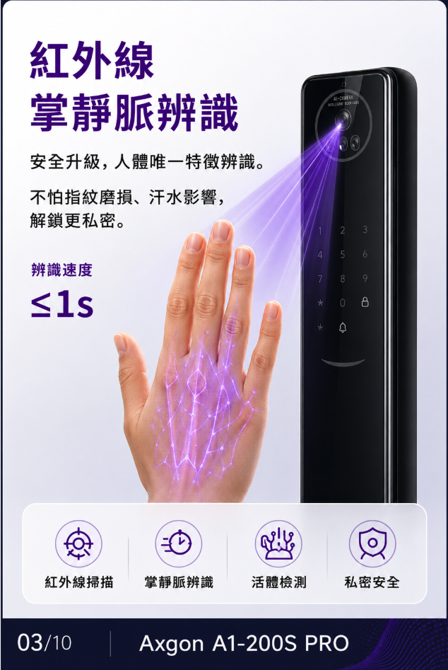 Axgon A1-200S PRO 掌靜脈電子鎖，紅外線掌靜脈辨識智慧電子鎖推薦