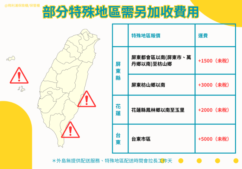 飛利浦保管箱 保險箱 SBX-301 運送費用