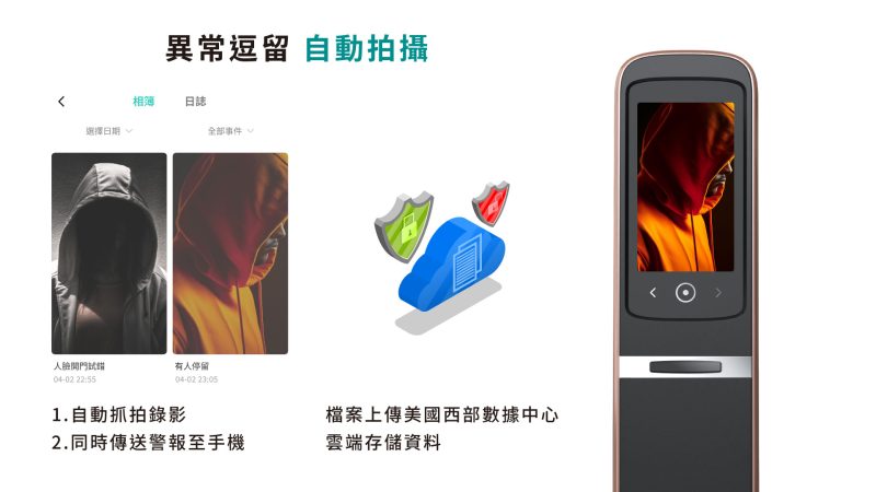 HITACHI電子鎖_HIT-FH10-T-悅-逗留抓拍