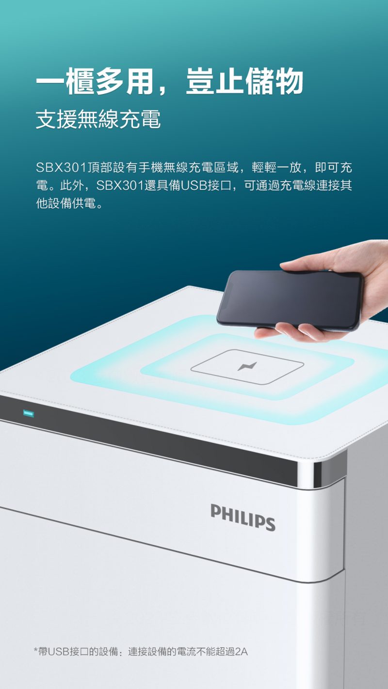 飛利浦保管箱 保險箱 SBX-301