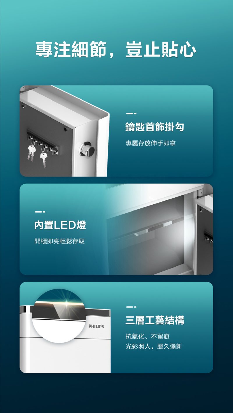 飛利浦保管箱 保險箱 SBX-301