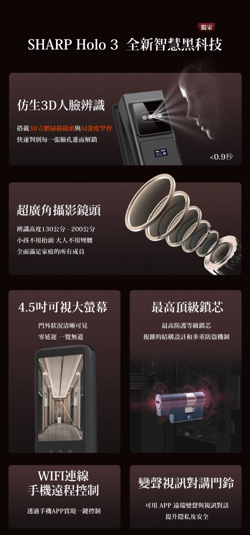 SHARP電子鎖-HOLO3-4