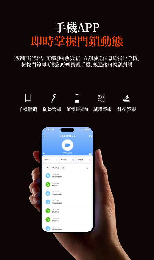 SHARP電子鎖-HOLO3-9