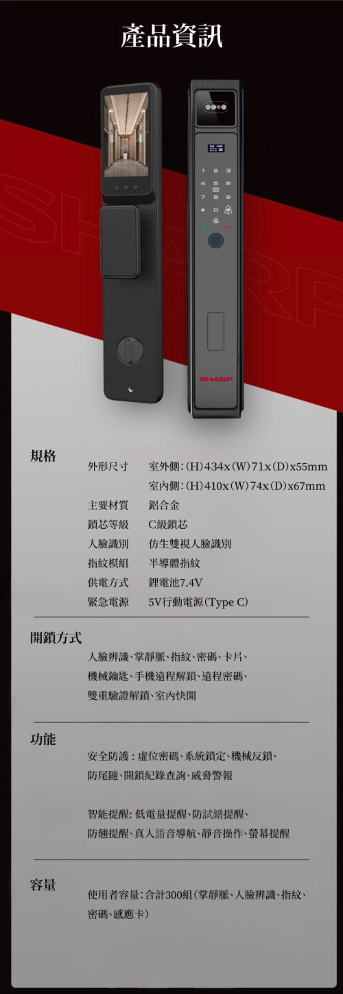 srarp holo3 規格