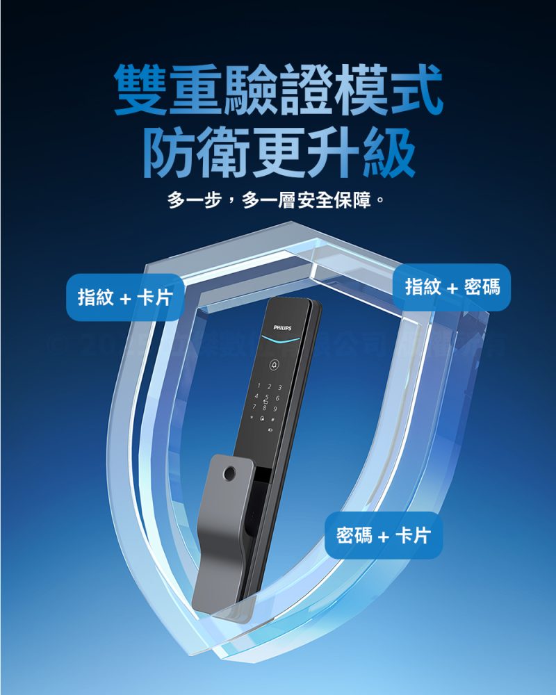 philips-ddl801-產品-8