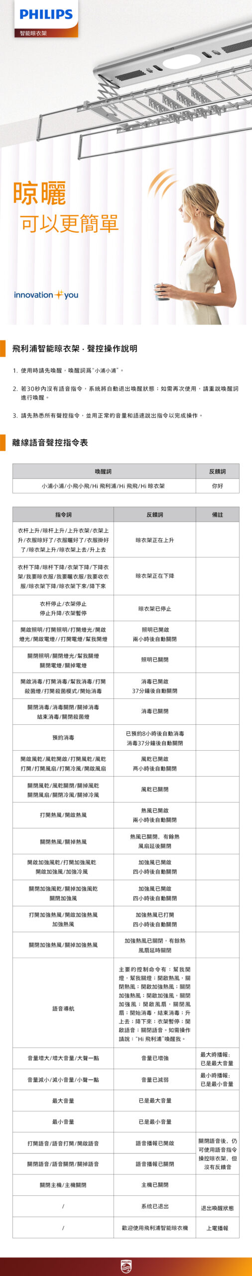PHILIPS 電動曬衣架 SDR-703 聲控關鍵詞