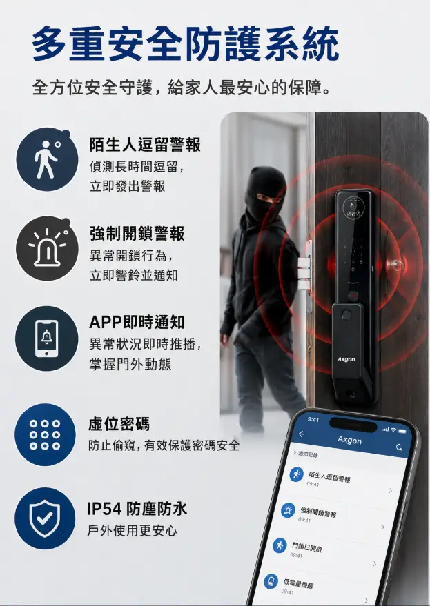 Axgon A1-200S PRO 多重防盜電子鎖，陌生人逗留警報強制開鎖APP即時通知