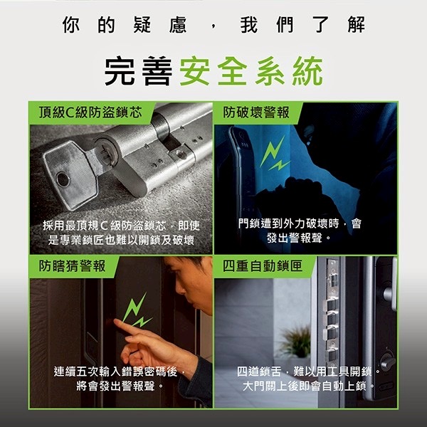 Acer電子鎖 ODL101 防水防塵示意