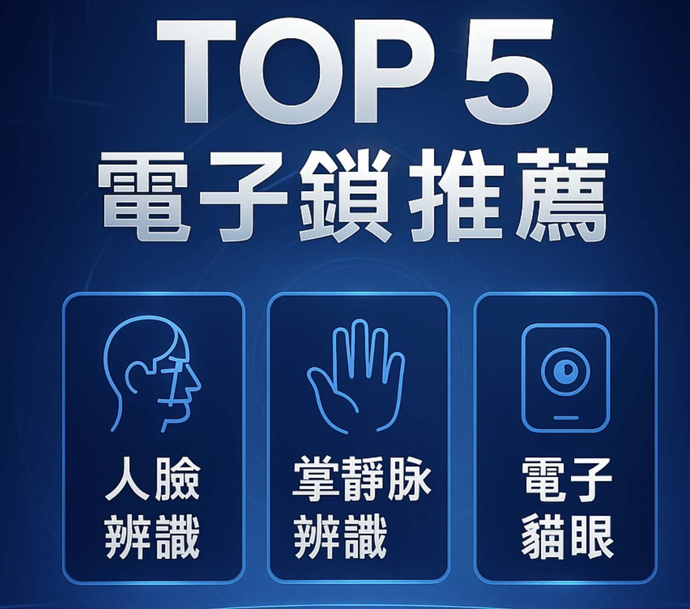 頂級電子鎖推薦