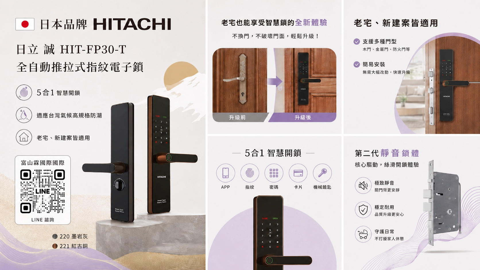 日立誠 HIT-FP30-T 全自動推拉式指紋電子鎖產品主圖,包含 5 合 1 開鎖、防潮、老宅與新建案適用說明