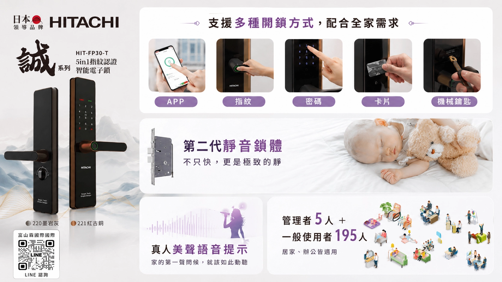 日立誠 HIT-FP30-T 支援 APP、指紋、密碼、卡片、機械鑰匙與靜音鎖體介紹