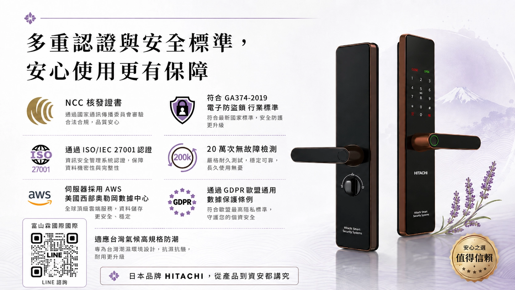 日立誠 HIT-FP30-T 全自動鎖體節能省電與線上免費評估到府專業安裝流程