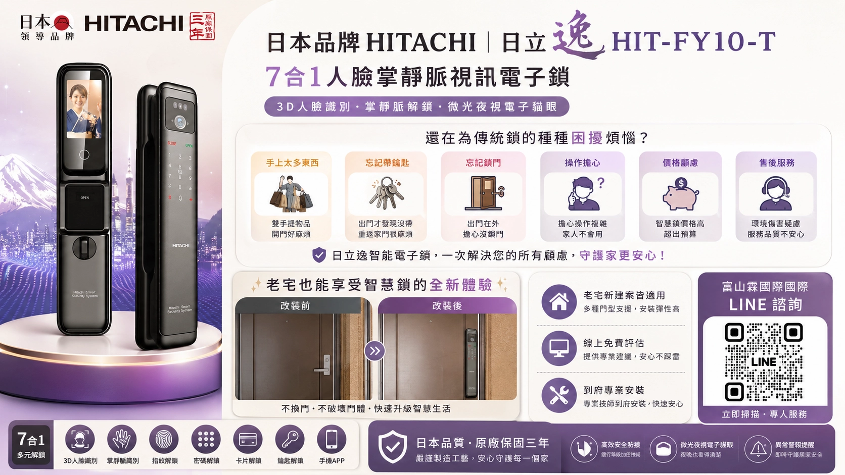日立電子鎖日立逸HIT-FY10-T七合一人臉掌靜脈視訊電子鎖產品主視覺