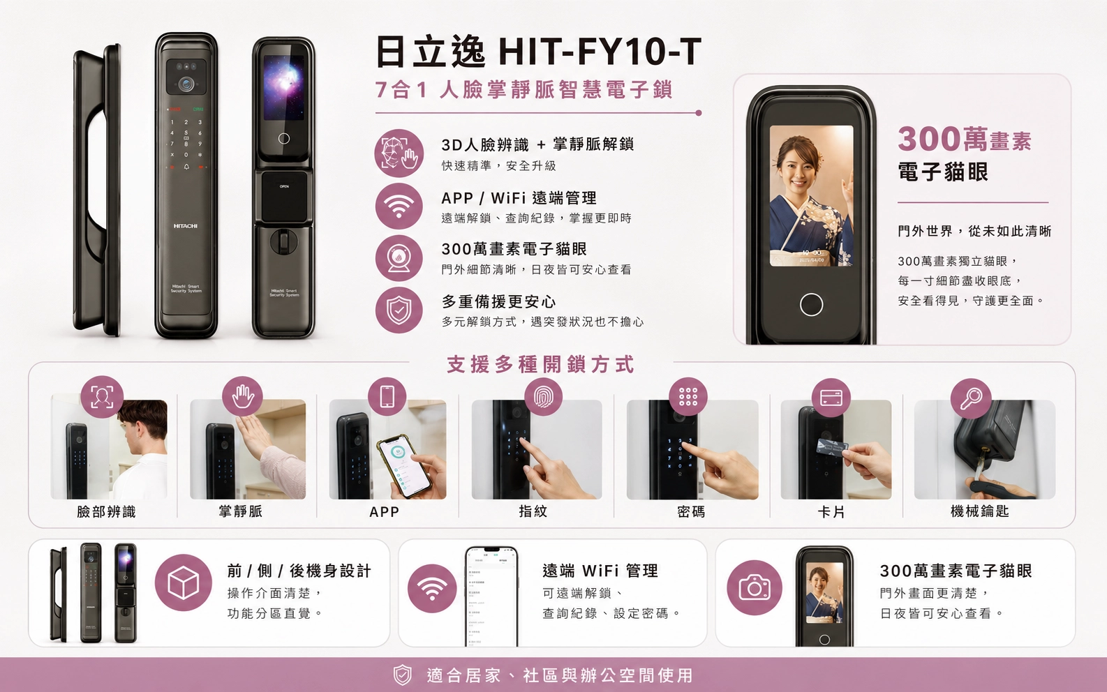 日立逸HIT-FY10-T七合一智慧電子鎖多種開鎖方式