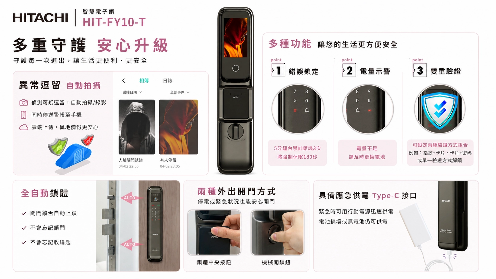 日立逸多重守護異常逗留自動拍攝錯誤鎖定電量示警雙重驗證全自動鎖體TypeC應急供電