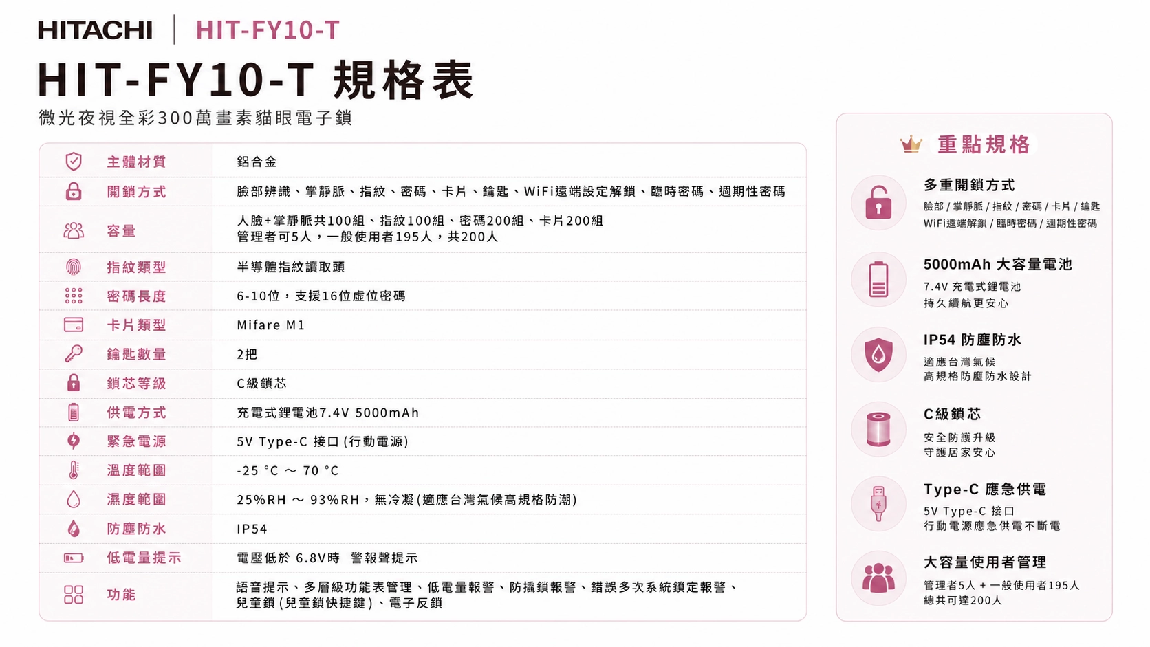 日立逸HIT-FY10-T規格表微光夜視全彩300萬畫素貓眼電子鎖