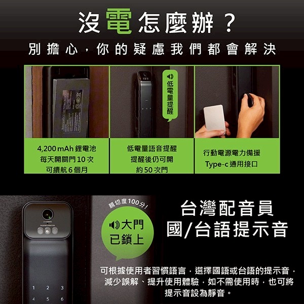 電子鎖沒電怎麼辦 Type-C緊急供電