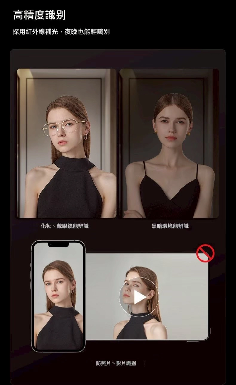 LAVO L933電子貓眼升級功能差異示意
