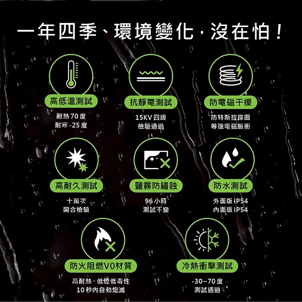 Acer pro max 高強度環境測試 耐高溫耐寒